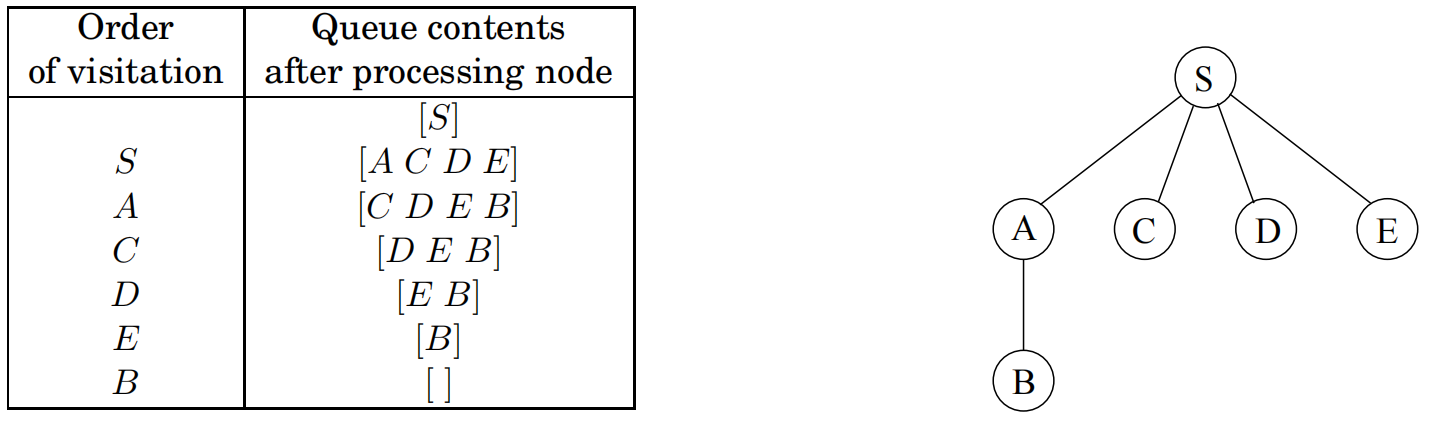 image-20250430123412278