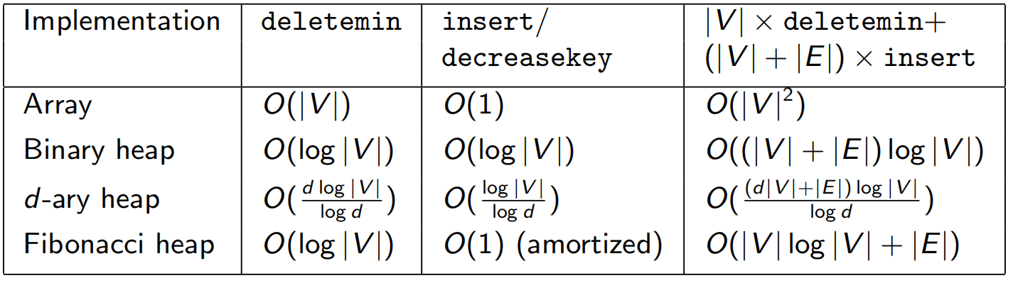 image-20250430125032642