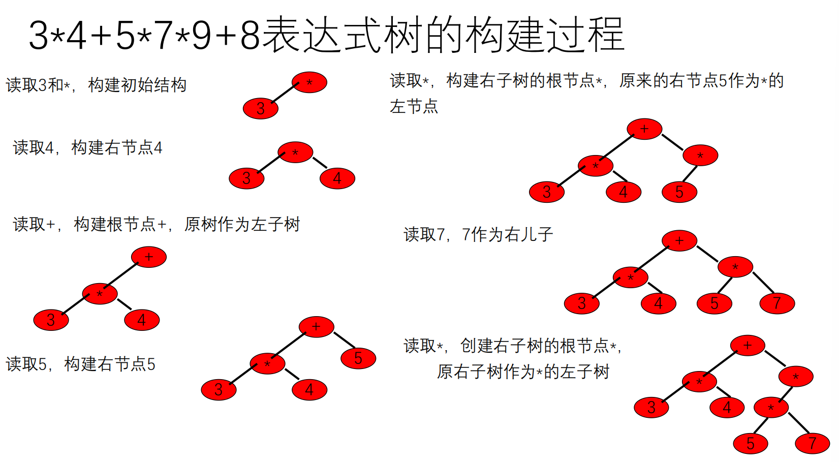 image-20250513214832251