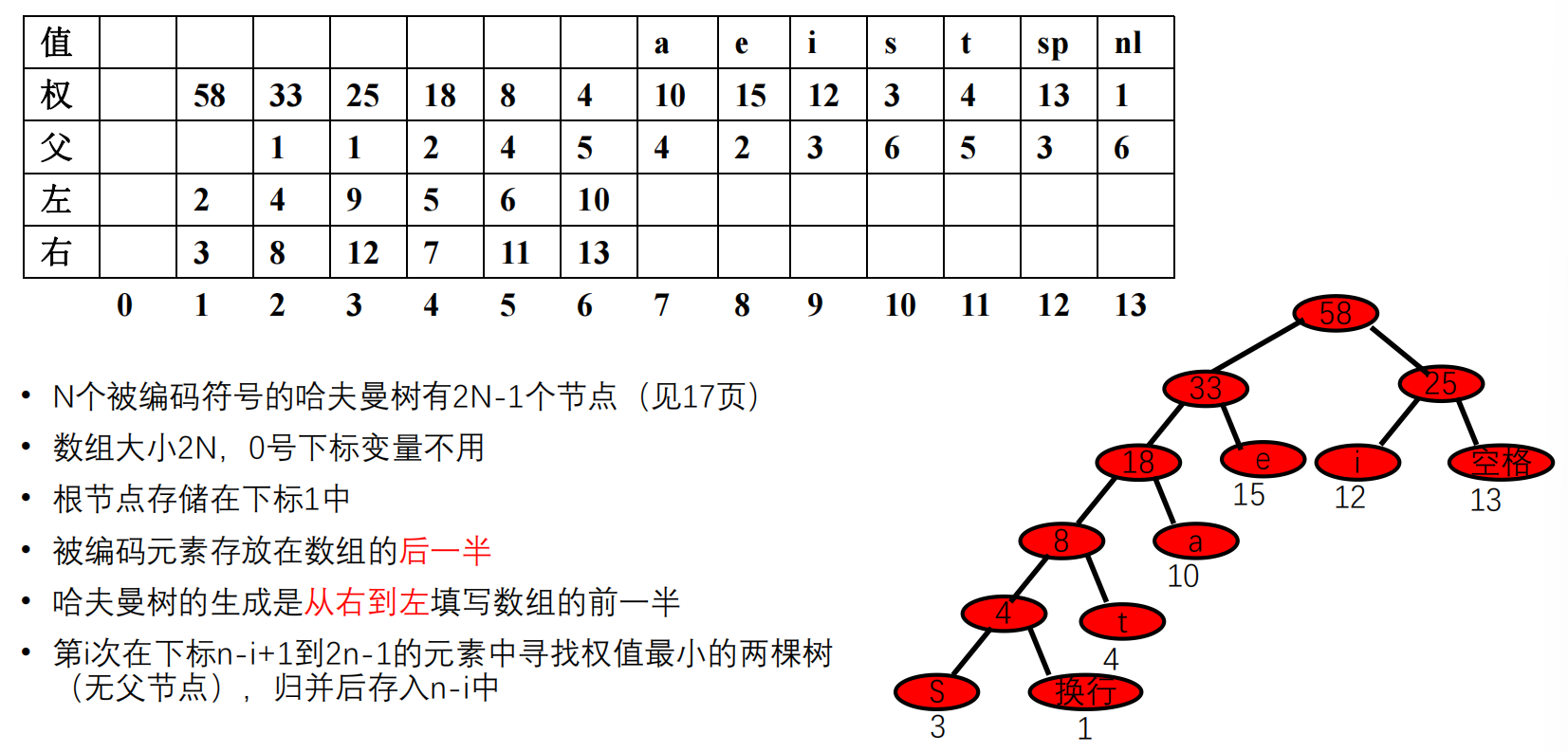 image-20250513232926239