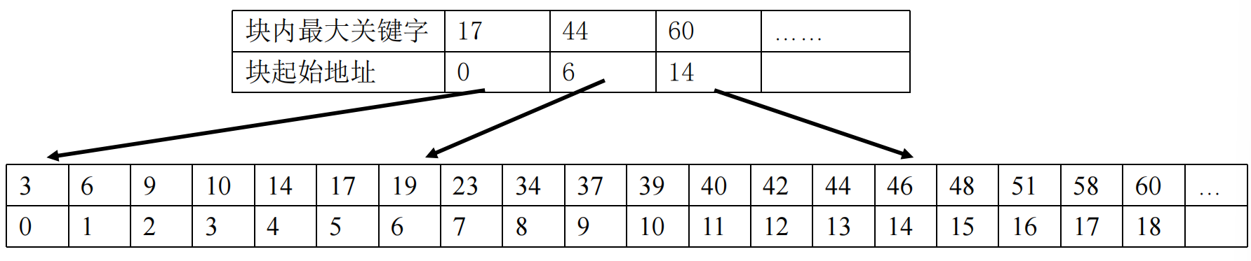 image-20250515000449382