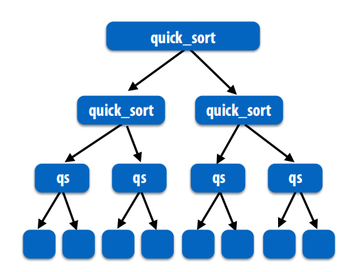 image-20250709213358686
