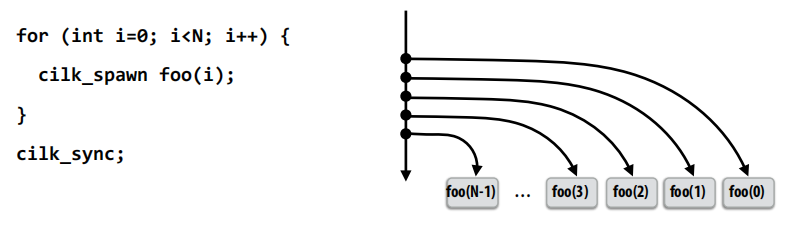 image-20250709214949397