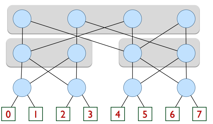 image-20250715210606716